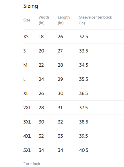 Thunder Personalized Crew